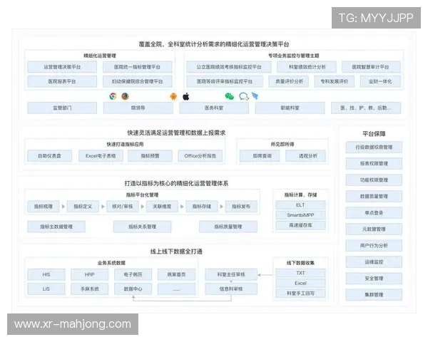 体育管理向精细化方向发展 提升运营效益 体育管理向精细化方向发展 提升运营效益
