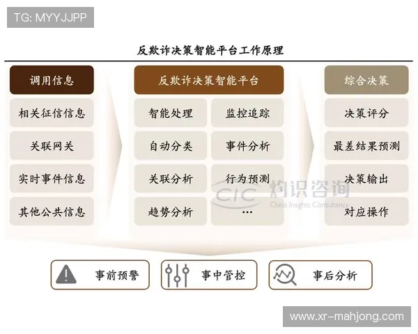 AI赛事分析报告成为赞助商决策关键依据